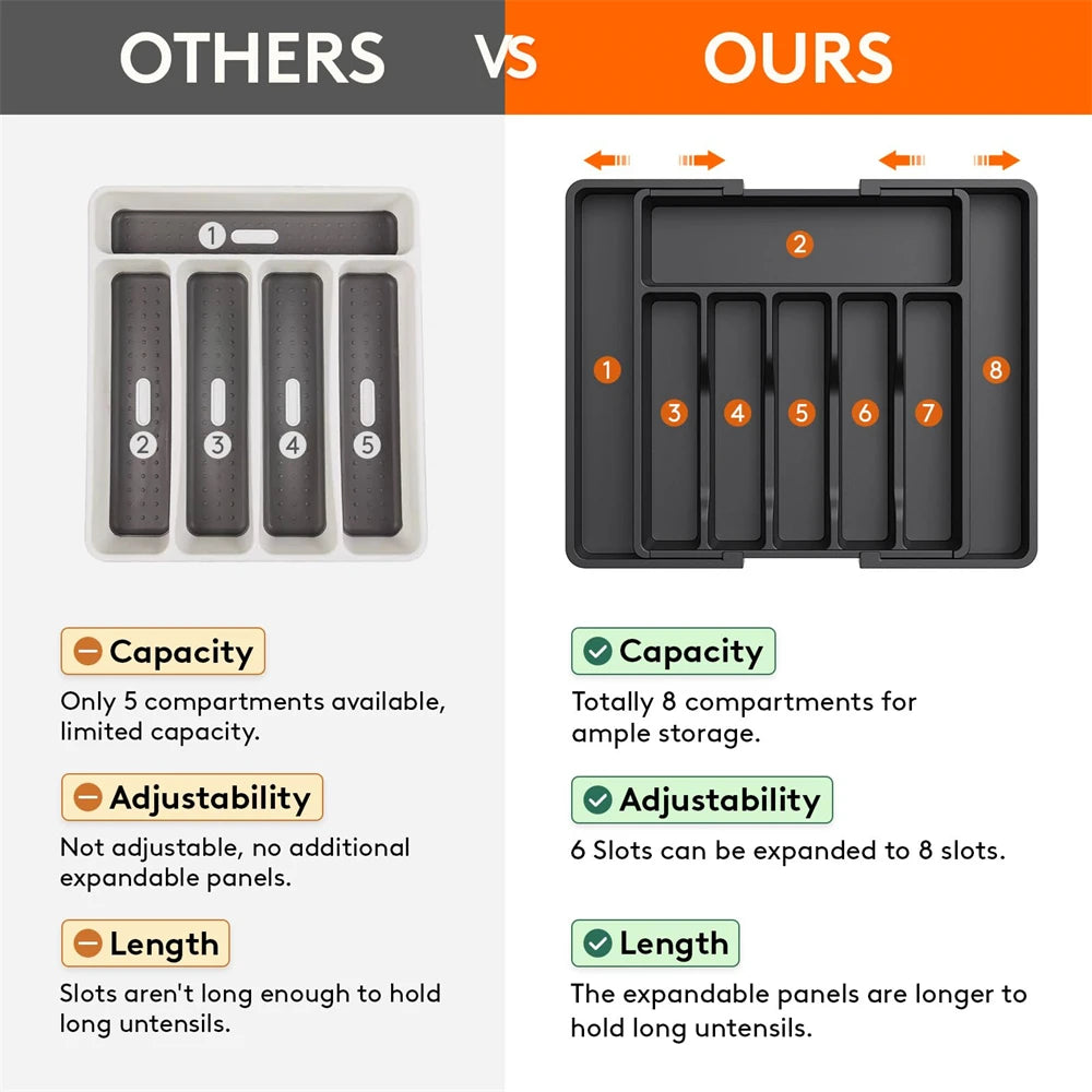 Drawer Organizer